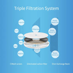 Eversweet Solo Water Fountain