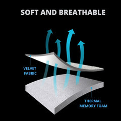 Instachew Memory Foam Reversible Cooling and Warming Pet Bed